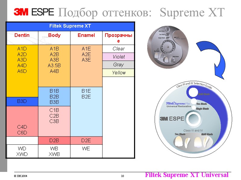 Подбор оттенков: Supreme XT Подбор оттенков: Supreme XT